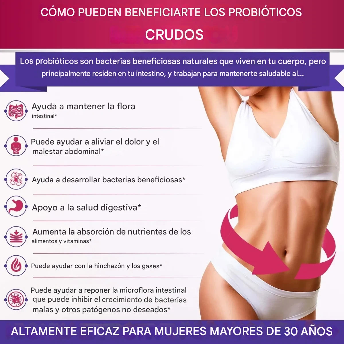 Probióticos Crudos Premium para Mujeres – 100 mil millones CFU