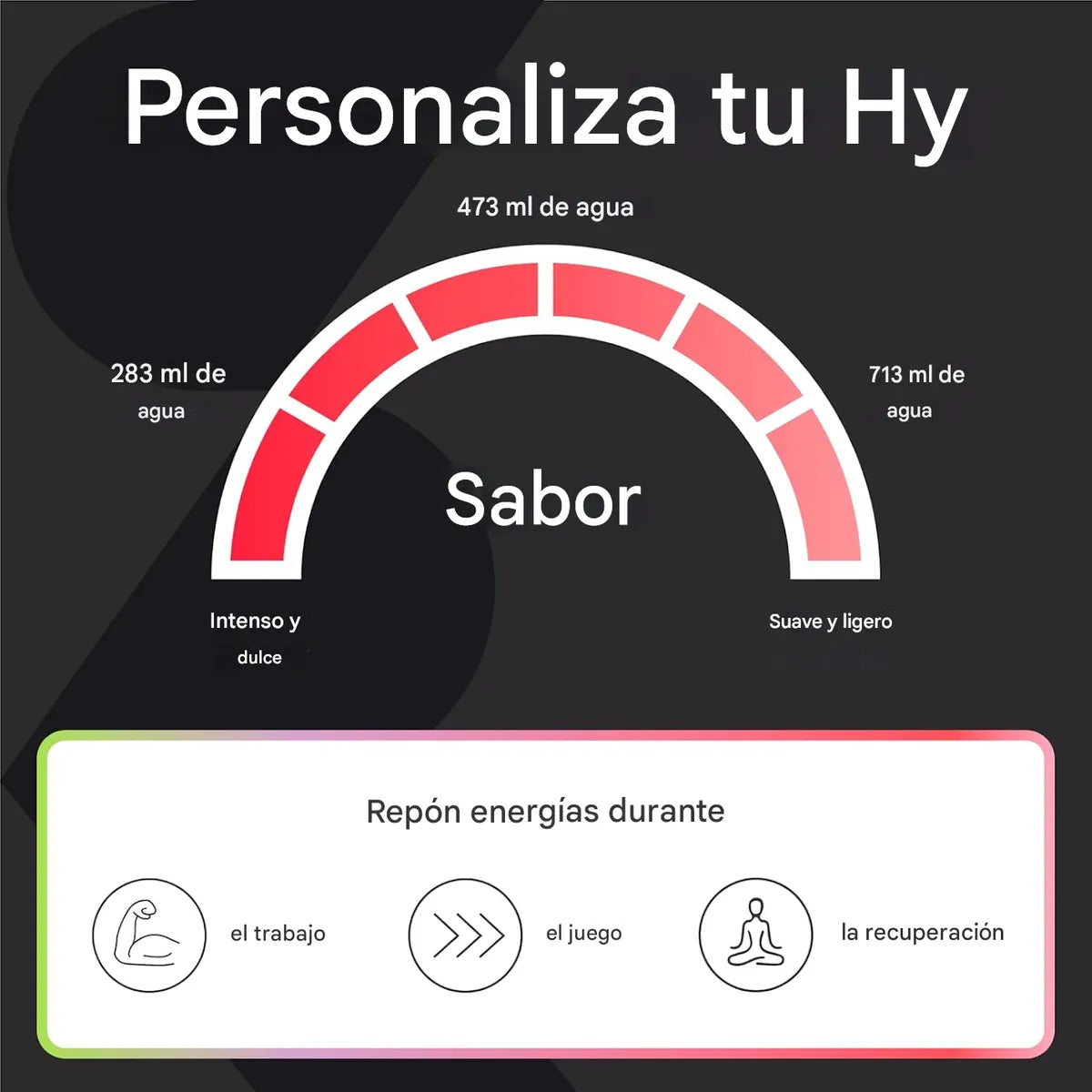 Paquetes de Electrolitos en Polvo – Sport Research
