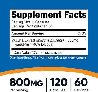 Mucuna Pruriens - Nutricost