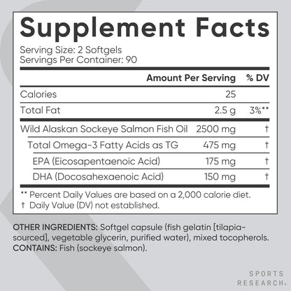 Aceite de salmón 2500 mg Sports Research con EPA y DHA