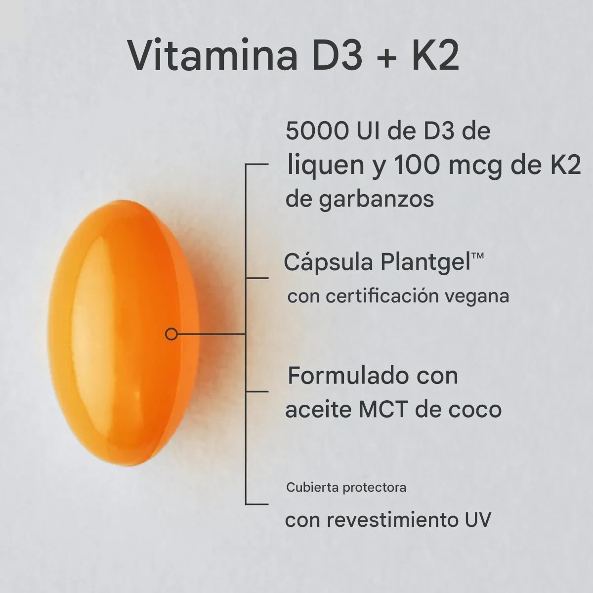D3 + K2 Sport Research