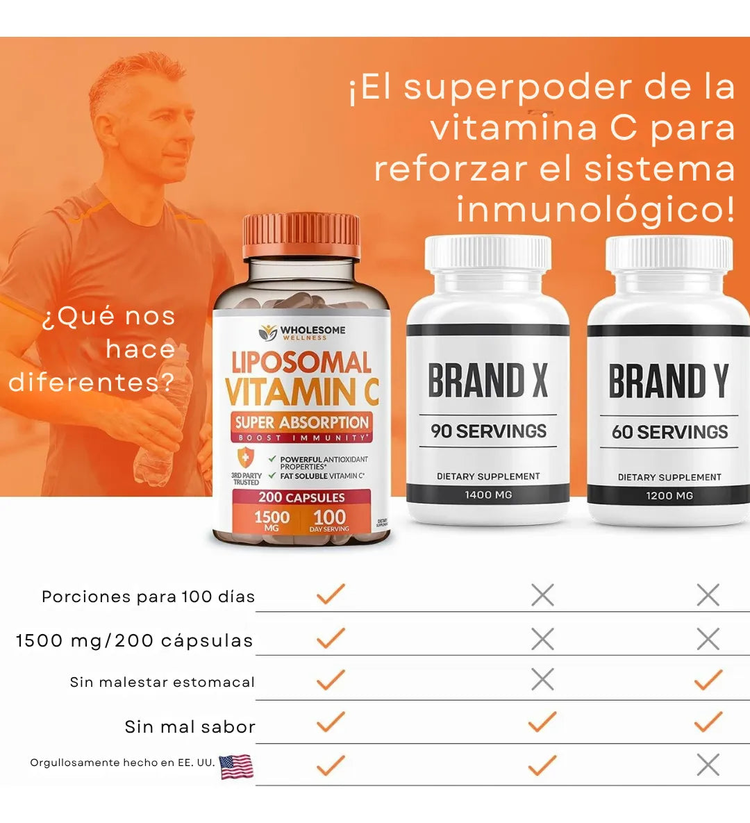 Vitamina C 1000 mg – Wholesome | 180 Cápsulas