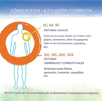 Magnesia Phosphorica - Medicamento Homeopático - BOIRON