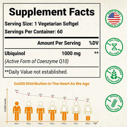 Coenzima Q10 Liposomal 1000 Mg
