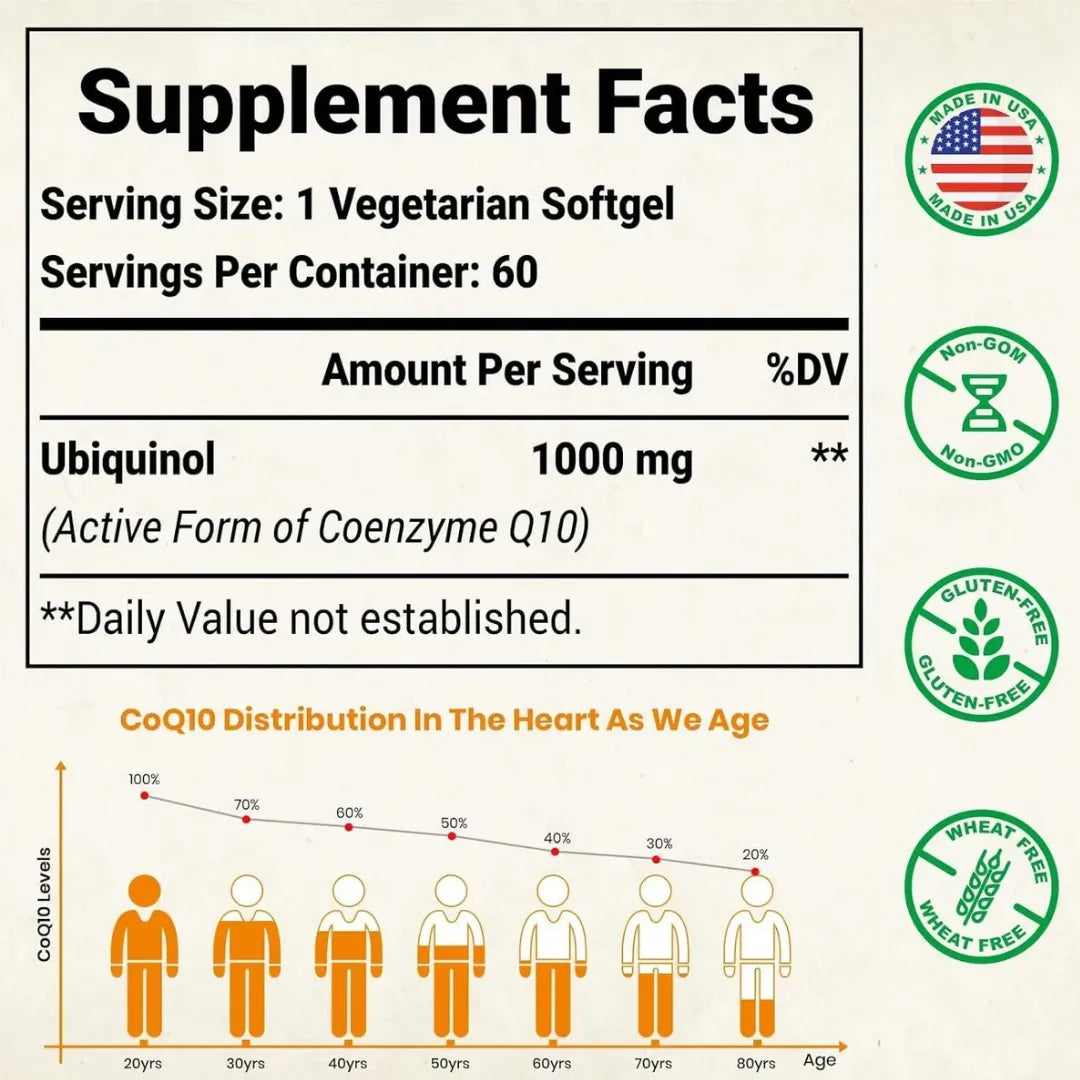 Coenzima q10 1000 mg liposomal pack 2 apoyo energético