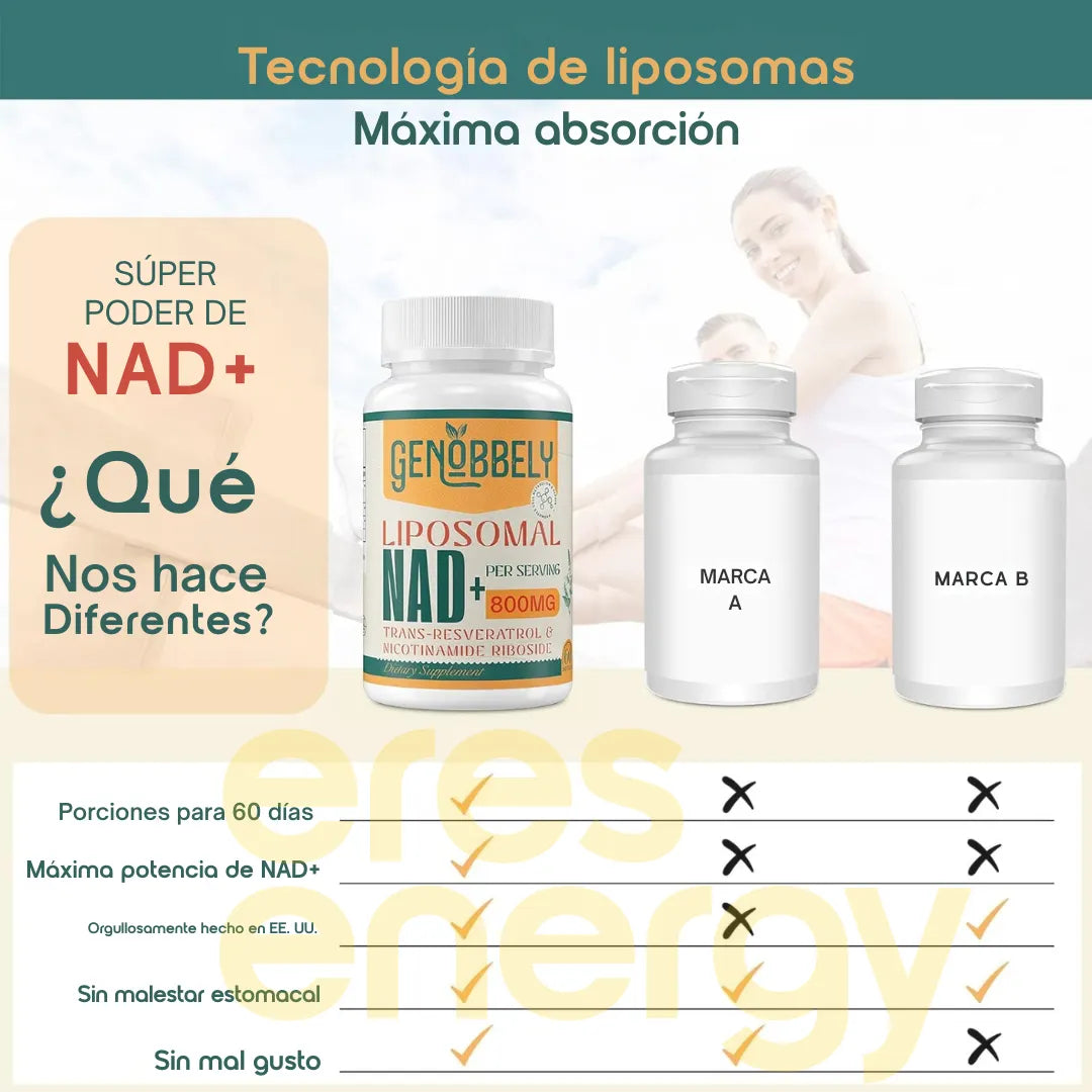 NAD+ Liposomal GENOBBELY