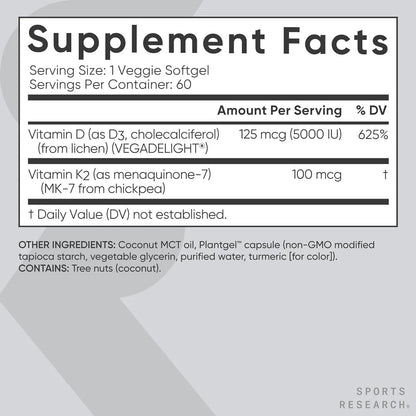 D3 + K2 Sport Research