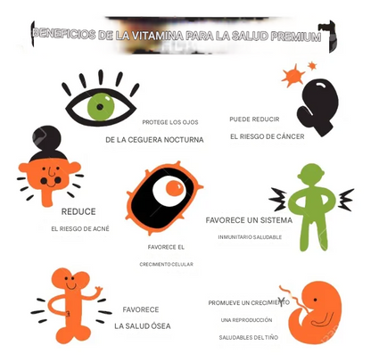 Suplemento De Vitamina A Seca Neutro