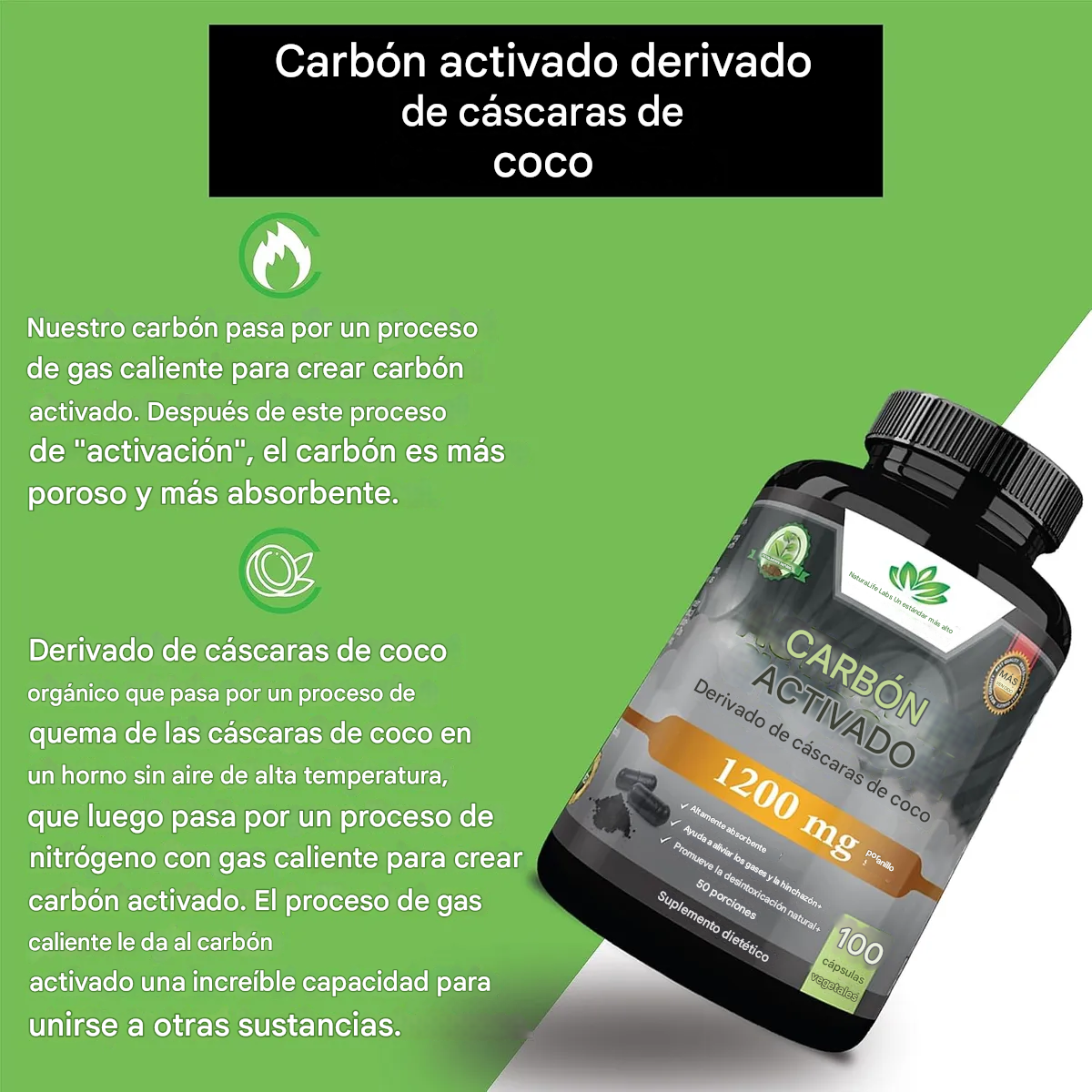 Carbón Activado – Natural Labs | Cápsulas