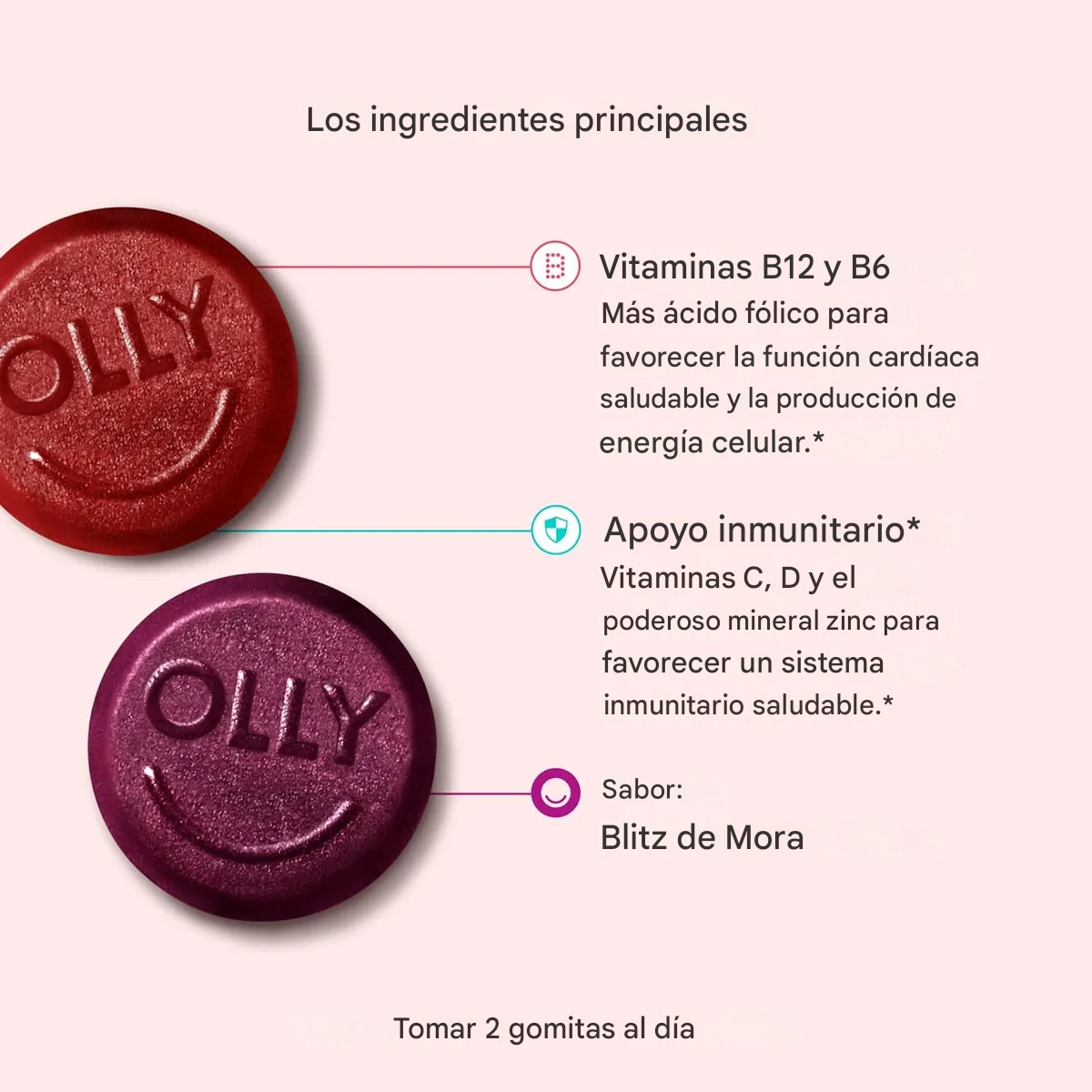 Gomitas Multivitamínicas para Hombre – OLLY