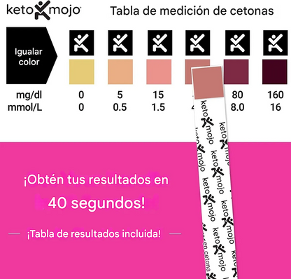Tiras Reactivas para Cetosis – Cetona Keto-Mojo