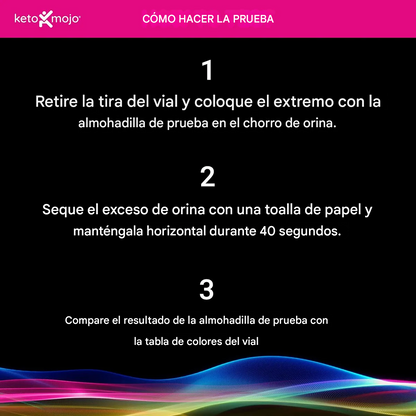 Tiras Reactivas para Cetosis – Cetona Keto-Mojo